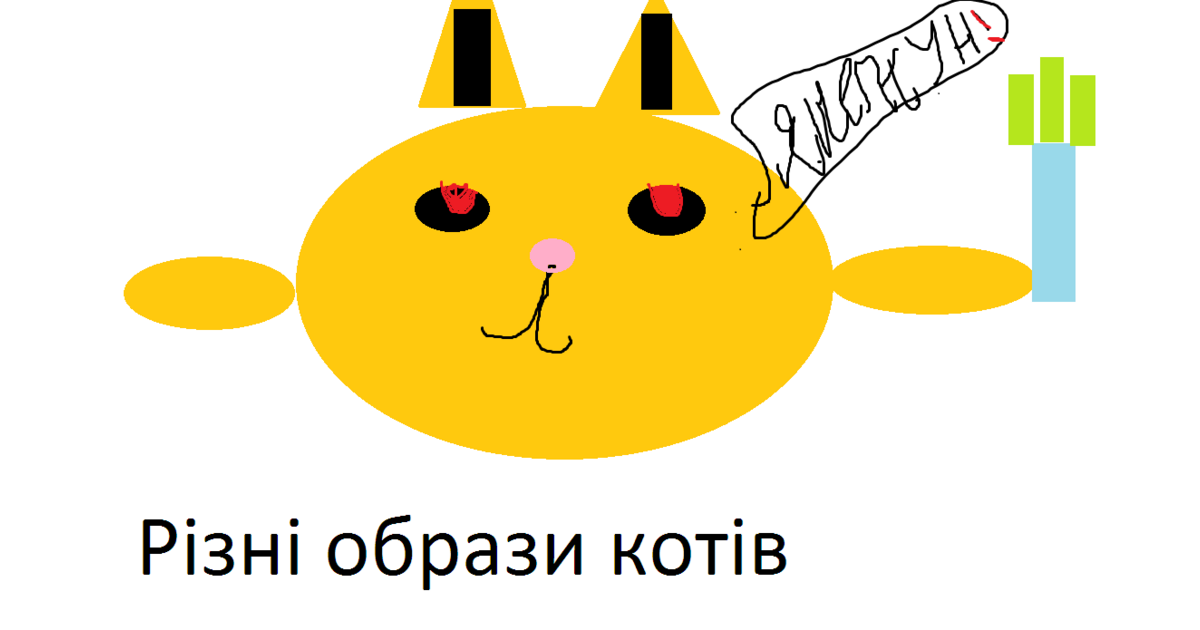 Різні образи котів | Тест на 6 запитань. Мистецтво