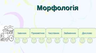 Морфологія НМТ з української мови 