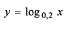 04036dp2-3a15-100x43.png