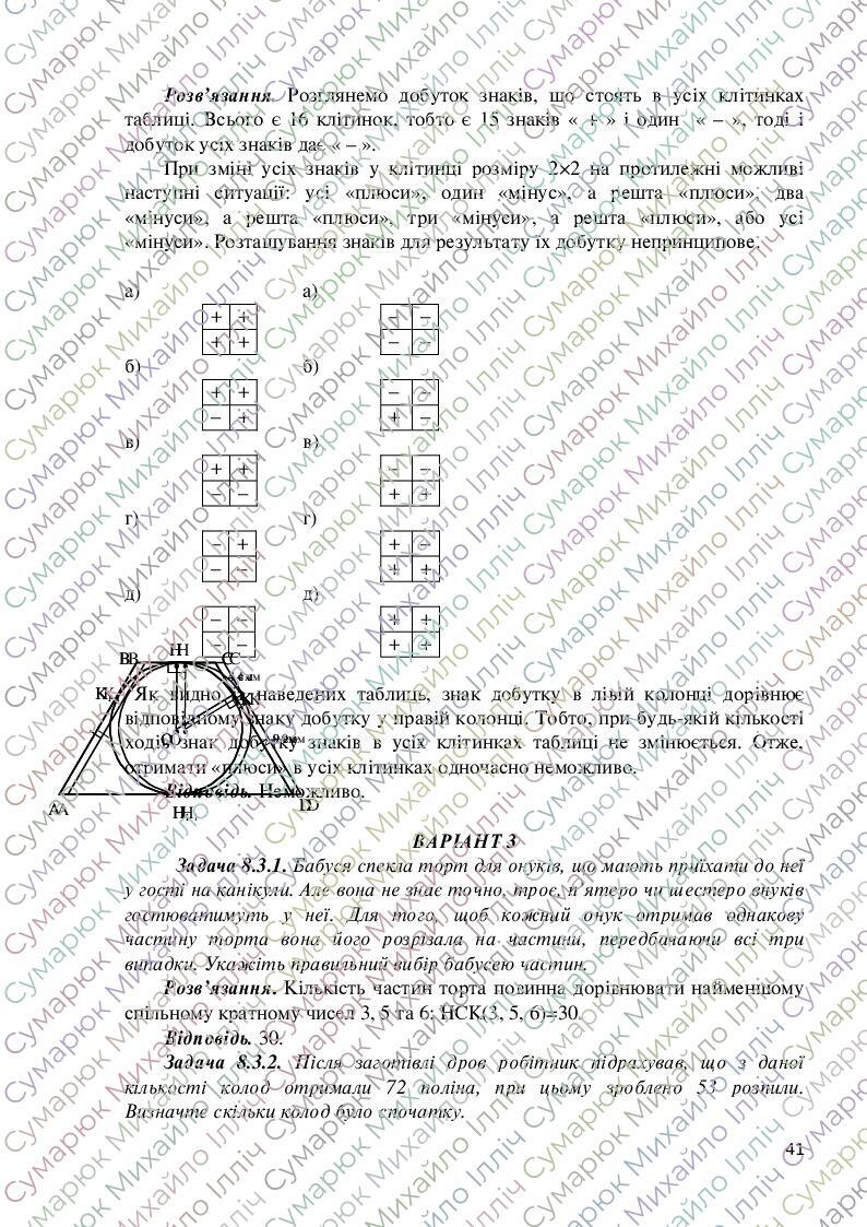 Тест-репетитор його величність олімпіади з математики. Збірник завдань ...