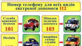 (Копія) (Копія) До кого звертатися у разі виникнення небезпечних ситуацій