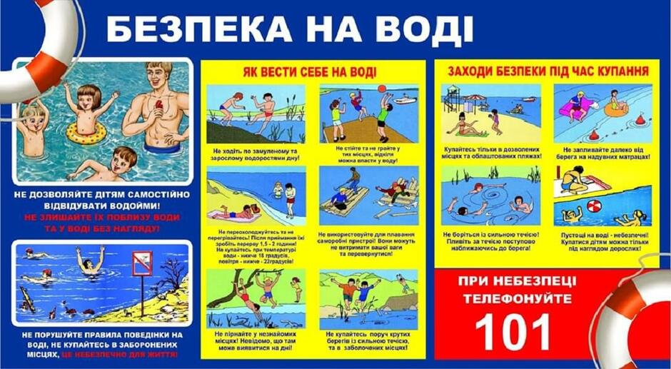Правила безпечної поведінки на воді
