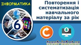 Повторення і систематизація навчального матеріалу за рік.