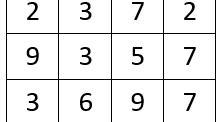 Математичне лото (4-6 клас)