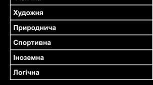 Квест до останнього дзвінка 5-7 класи