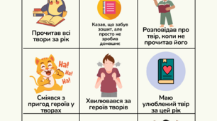 Цікавинки для уроків літератури. Літературне бінго