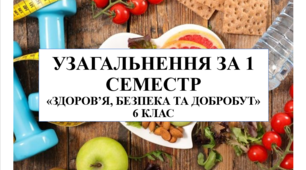 Презентація на тему "Узагальнення за 1 семестр "Здоров'я, безпека та добробут" 6 кл НУШ