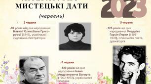 Літературно-мистецькі дати. Червень, 2023 року.