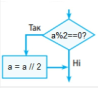04036wgk-c732-196x176.png