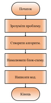 04036x53-1b51-177x356.png