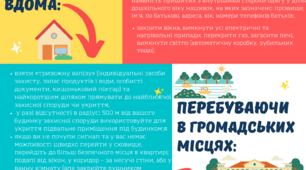 Клас безпеки. Інструктаж. Безпека життєдіяльності учасників освітнього процесу на час літніх канікул. Лист МОН 1/6900-23 від 16.05.2023.