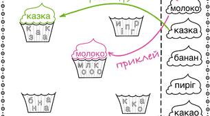 Дидактична гра «Розшифруй слово. Читаємо слова»