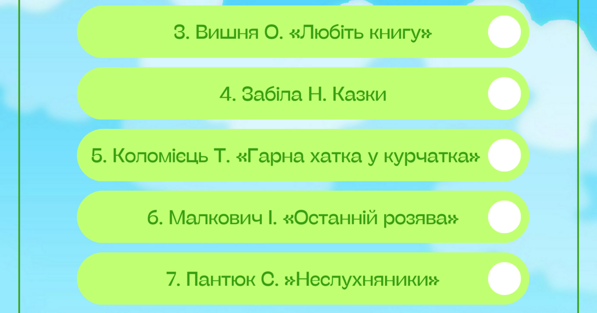 Рекомендована література на літо (з 1 в 2 клас) 📚☀️ | Інші методичні ...