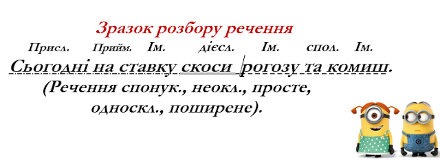 Блог учителя української мови та літератури Мостовик Діани Василівни: Українська мова 5 клас