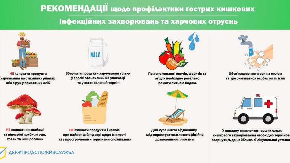 Будьте обережні! Зростає ймовірність харчових отруєнь! - Великобичківська територіальна громада