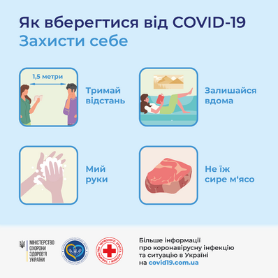 МОЗ інформує: Як захистити себе від коронавірусу COVID-19 | Донецька Обласна Державна адміністрація