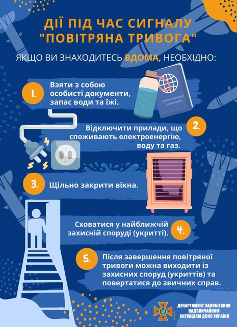 Що робити під час повітряної тривоги, що робити під час обстрілів : 05:12:2022 - vsim.ua