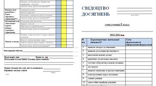 Свідоцтво досягнень 5 клас