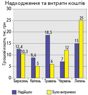 04037fy3-cd51-285x308.png
