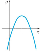 04037gco-496b-142x181.png