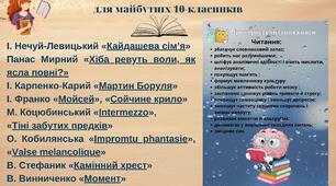 Список літератури  для читання влітку для майбутніх 10-класників