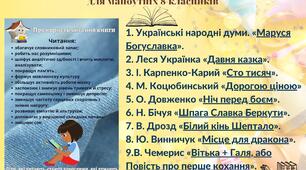 Список творів з української літератури для читання влітку для майбутніх 8-класників