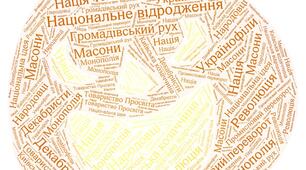 Терміни та дефініції української історії (9 кл.)