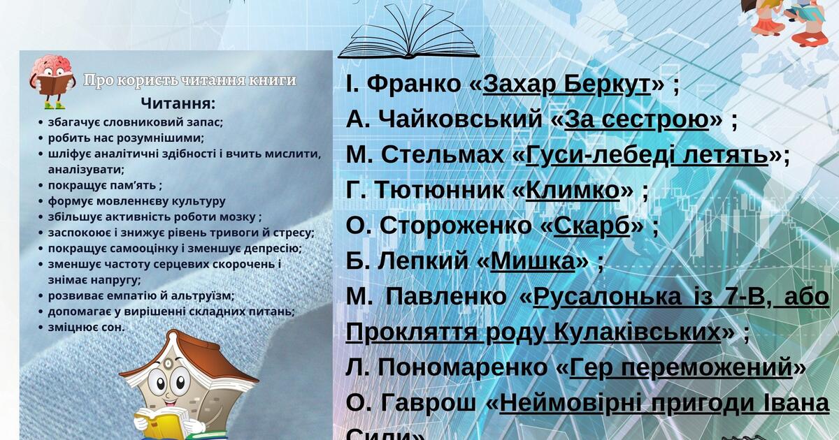 Список літератури для читання влітку для майбутніх 7-класників ...