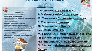 Список літератури  для читання влітку для майбутніх 7-класників