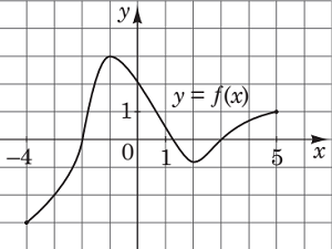 04037ul3-452c-300x225.png