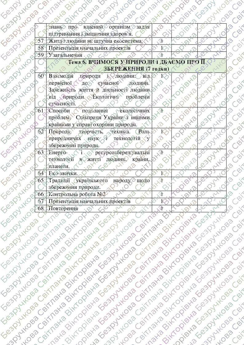 Проект экскурсия в природу 6 класс обж