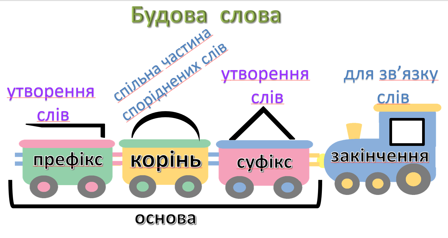 Слова песни ой хто хто миколая любить