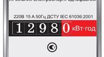 8 клас. Робота і потужність електричного струму