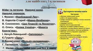 Список літератури  для читання влітку для майбутніх 5-класників