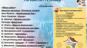 Список літератури  для читання влітку для майбутніх 5-класників