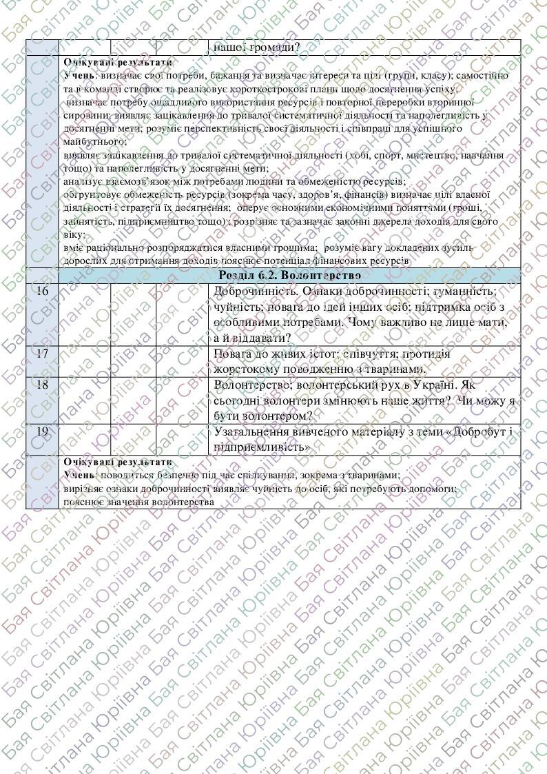 КТП «Здоров’я, безпека та добробут». 5-6 класи НУШ (за Шиян О.) | КТП ...