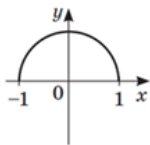 04038bi5-9efa-150x145.png