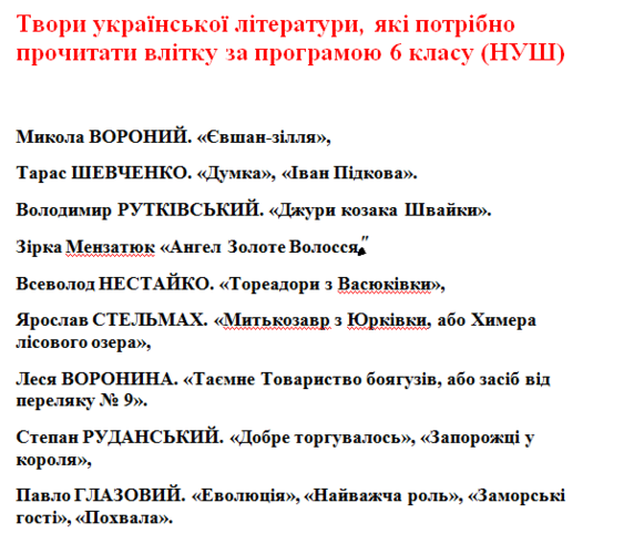 Список рекомендованої літератури на літо для 6 класу (НУШ). Українська ...