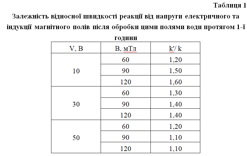 04038co6-c753-788x498.png