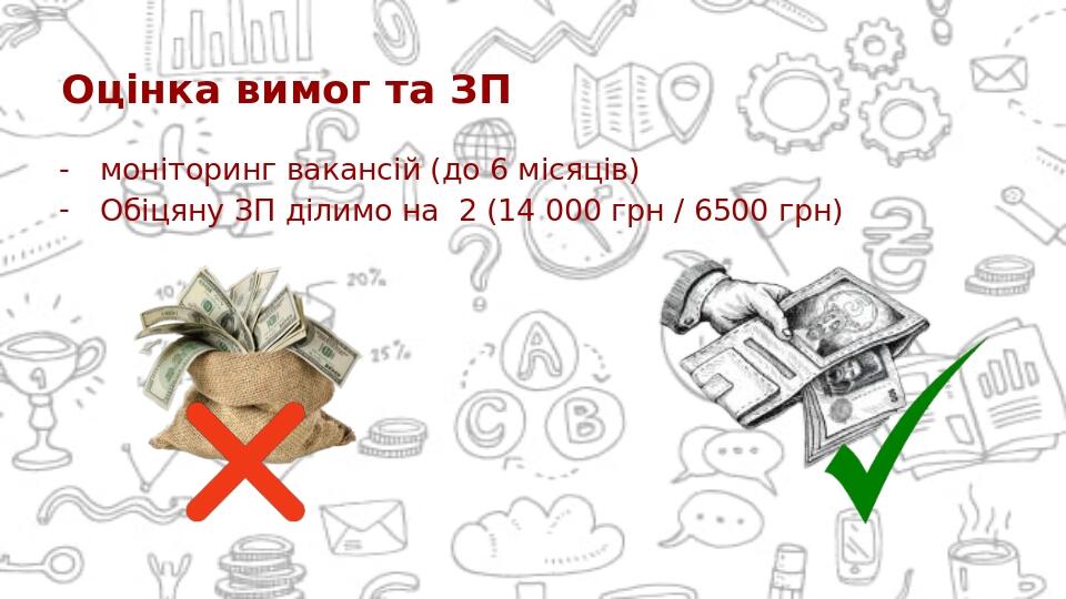 Оцінка вимог та ЗП моніторинг вакансій (до 6 місяців) Обіцяну ЗП ділимо на 2 (14 000 грн / 6500 грн)