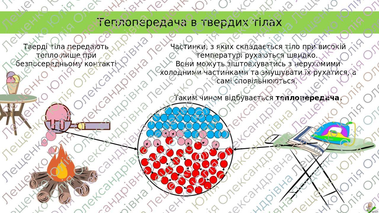Презентація "Теплові явища. Теплопередача. Поняття про передачу тепла у ...