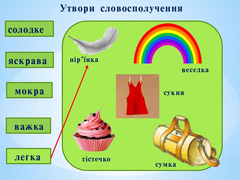Презентація“Автоматизація звука [К] в словах зі збігом приголосних ...