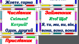 Пам'ятка з української мови "Частини мови"