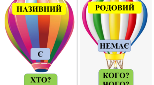 Пам'ятка з української мови "Відмінки"