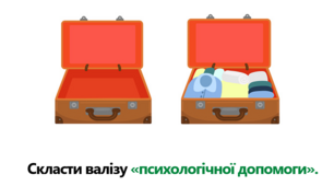 Завдання "Валіза психологічної допомоги"