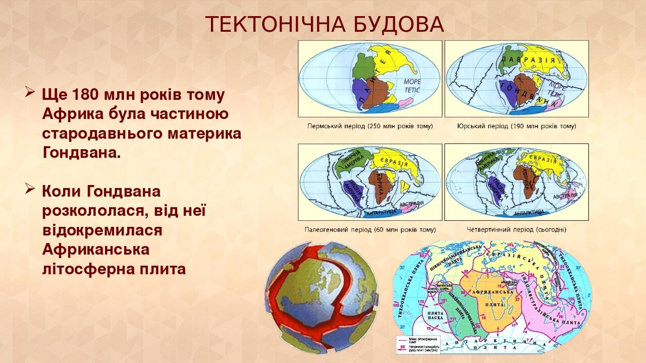 ТЕКТОНІЧНА БУДОВА Ще 180 млн років тому Африка була частиною стародавнього материка Гондвана. Коли Гондвана розкололася, від неї відокремилася Афри...