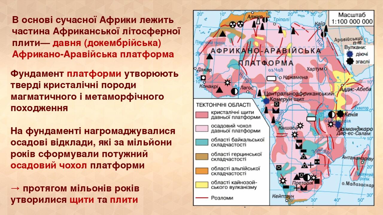 В основі сучасної Африки лежить частина Африканської літосферної плити— давня (докембрійська) Африкано-Аравійська платформа Фундамент платформи утв...